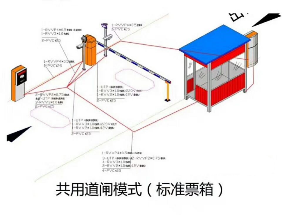 珲春市单通道模式停车系统